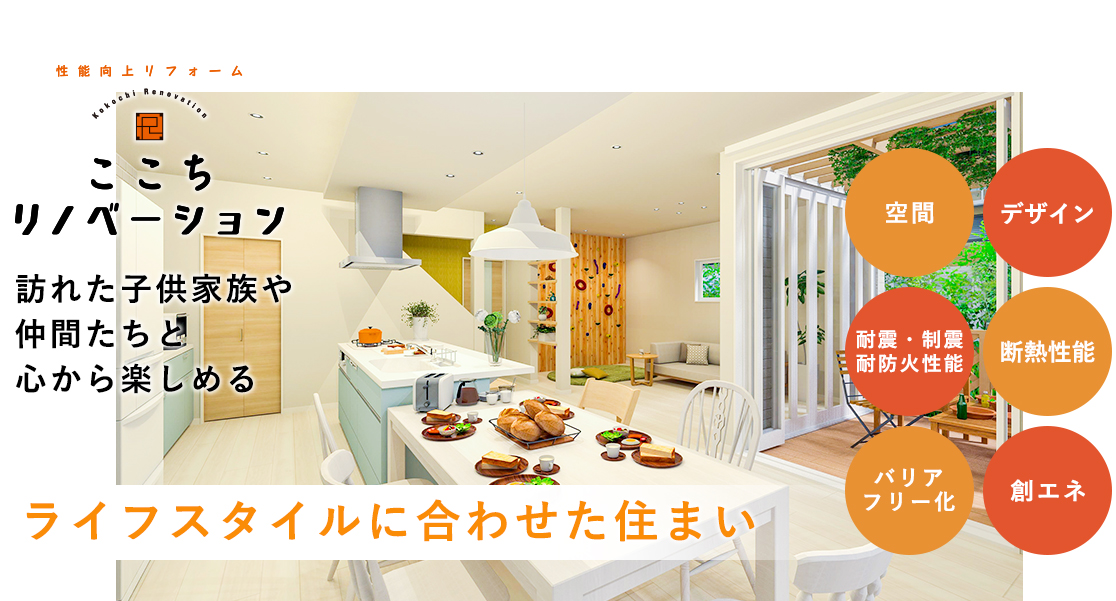 ここちリノベーション