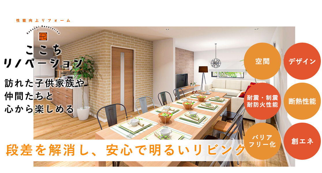 ここちリノベーション