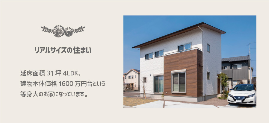 延床面積31坪4LDK、 建物本体価格1600万円台という 等身大のお家になっています。