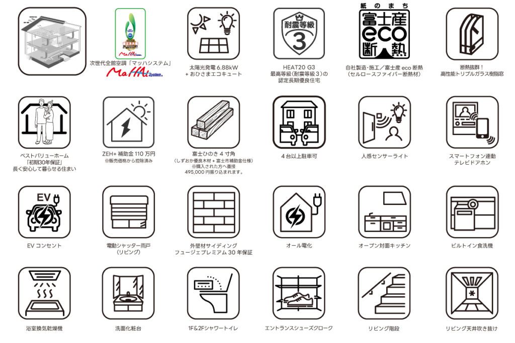 富士市注文住宅・長通モデルハウス・設備仕様