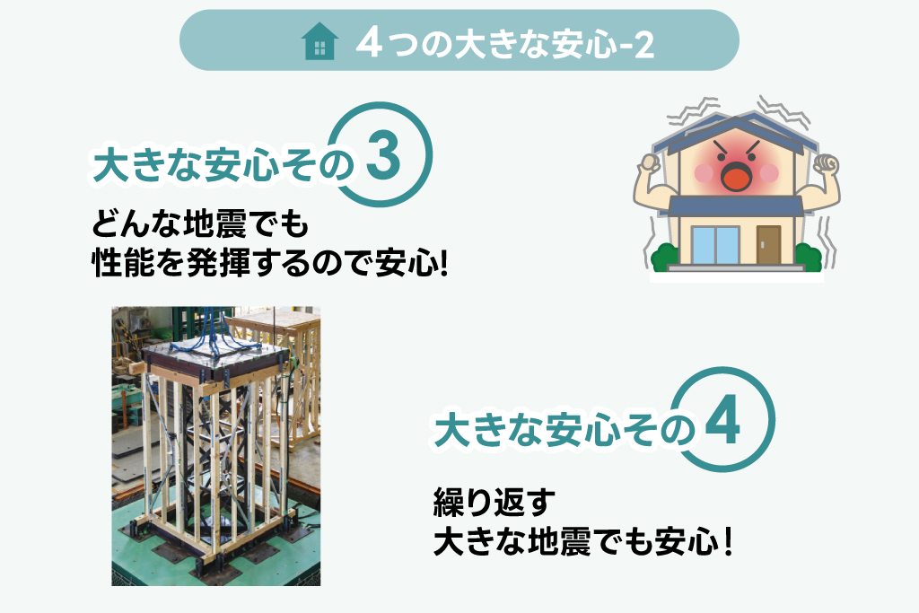 強い揺れも、繰り返す地震も。どんな地震にも備える｜イデキョウ品質｜制振装置