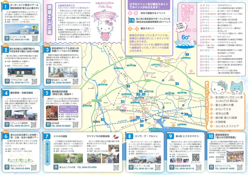 富士市デジタルスタンプラリー「お誕生日カウントダウンキャンペーン」資料2