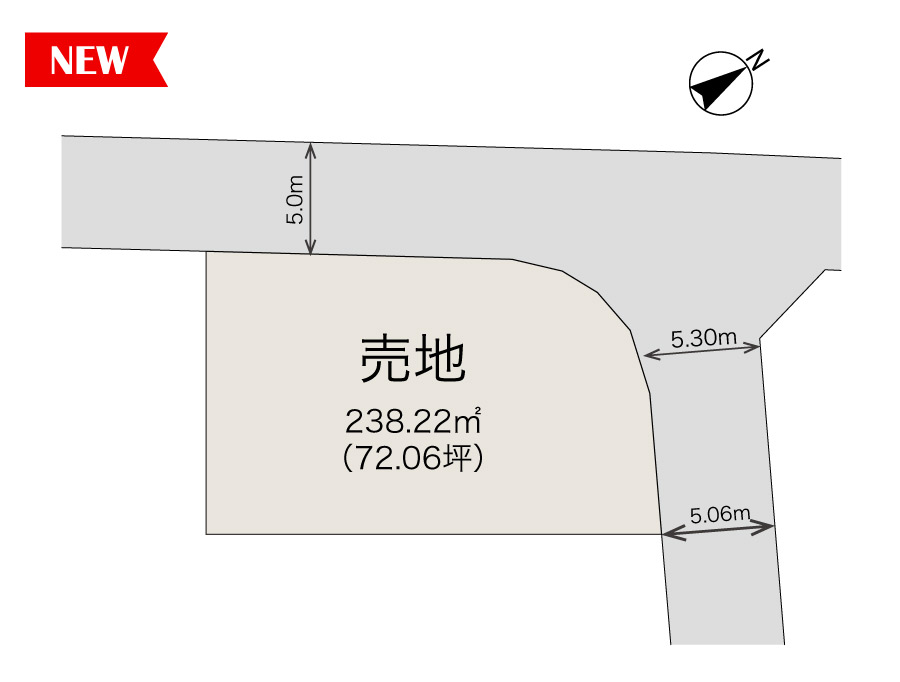 【新着】大淵第一小学校まで徒歩2分！新規売地が登場！